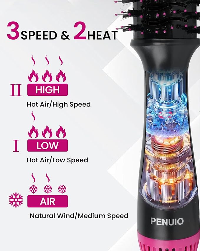 Hair Dryer Brush Blow Dryer 4-in-1 Hot Air Styler, Blowout Brush Hair Dryer Styler & Volumizer with Ionic Technology|Oval Titanium Barrel|Anti-frizz Blowout for Drying, Straightening 2.4''