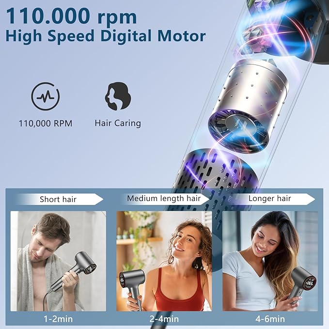 Hair Dryer ，Ionic Hair Dryers for Women/Man,110, 000 RPM Professional HD Display High-Speed Blow Dryer, Fast Drying Cool&Hot Air Hair Dryer,400 Million Plasma Low Noise Hairdryer with Magnetic Nozzle