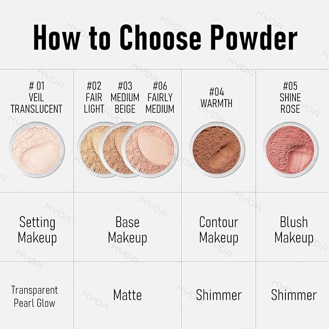 KYDA Mineral Powder Foundation, SPF 35, Natural Glow Finish Loose Powder Makeup, Skin-improving Mineral Loose Foundation, Lightweight Buildable Coverage, 0.28 oz, Fairly Medium