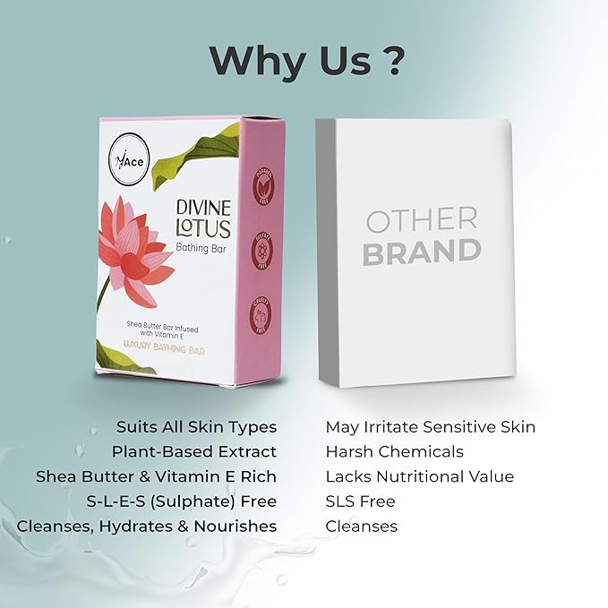 MY ACE Divine Lotus Bathing Bar – Handmade with Lotus Extract & Coconut Oil, SLES & Paraben Free, Enriched with Shea Butter & Vitamin E – Gentle & Moisturizing