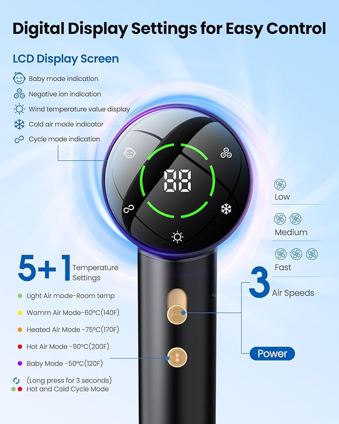 High Speed Hair Dryer, Professional Ionic Hairdryer with Brushless Motor for Fast Drying, Thermo-Control Quiet Hair Blow Dryer with Magnetic Diffuser for Women & Men, Home, Salon, Travel