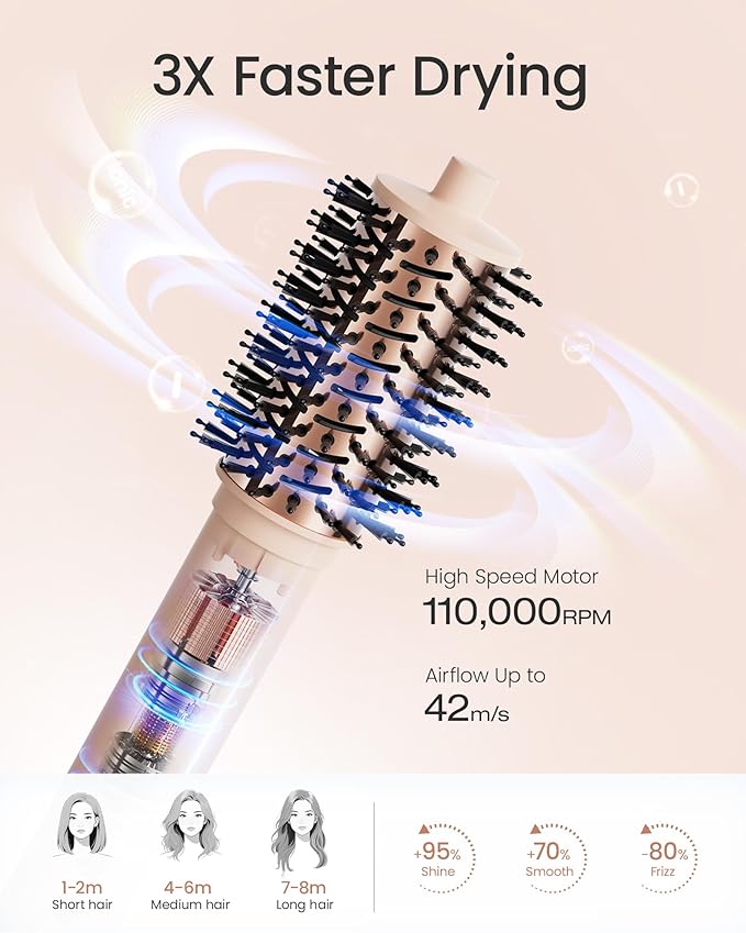 AIMIKE HyperFlow Blow Dryer Brush Replacement Attachment, Original Round Barrel with Nylon Pins and Tufted Bristles for Blow-Drying, Volumizing & Styling, 3.3'' Overall Dia (Brush Head Only)