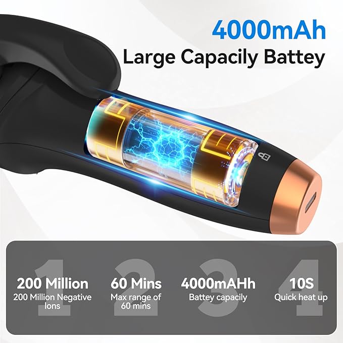 Cordless Curling Iron Hair Curler: Mini USB Rechargeable 4000 mAh 3 Temp Setting Travel Portable 200 Million Negative Ion 2 in 1 for Long Short Hair