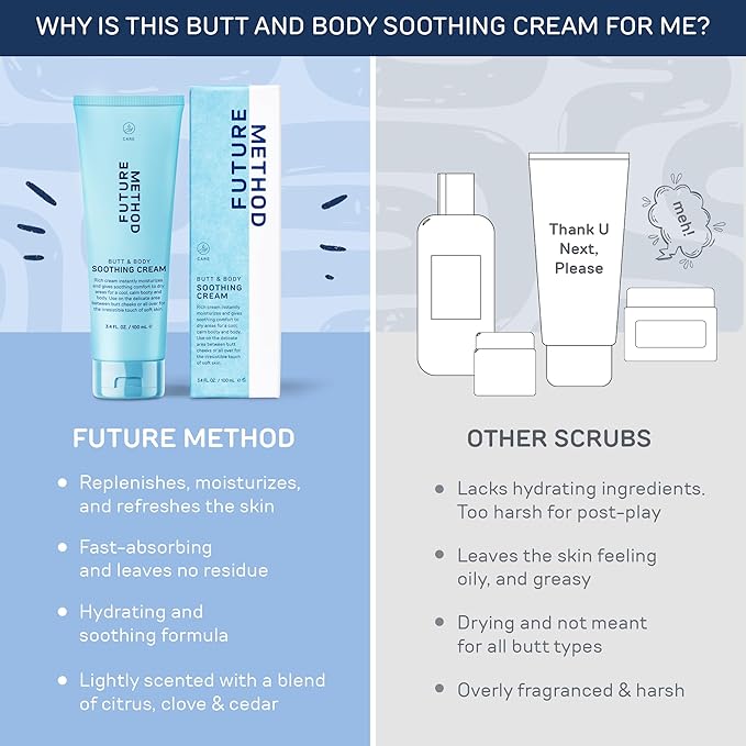 Body Soothing Cream - Sulfate-Free Cream and Lotion with Shea Moisture Soothing Complex, 3.4 fl oz (Pack of 1)