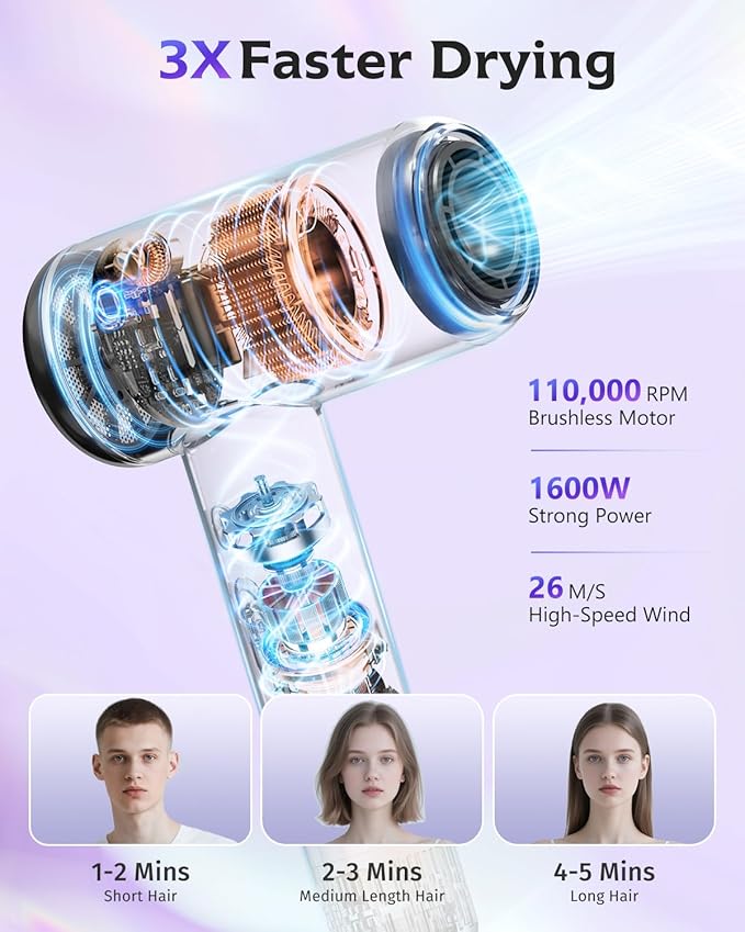 Feekaa Mini Hair Dryer, Small Ionic Hair Dryers for Women with 200 Millions Negative Ion, 110000 RPM High Speed Blow Dryer for Fast Drying, Hair Dryer with Diffuser & Nozzle, Compact Lightweight Quiet