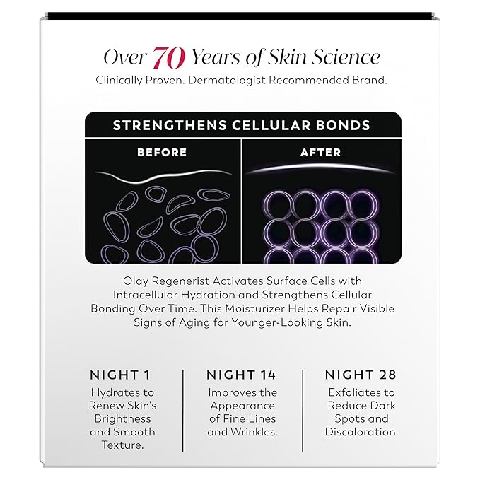 Olay Retinol Night Cream for Women, Anti-Aging Face Moisturizer, Fragrance-Free, Gift for Women, Non Greasy - Anti-Wrinkle, Hydrating Skin Care - Triple Collagen Cream, Peptide, Niacinamide, 1.7oz