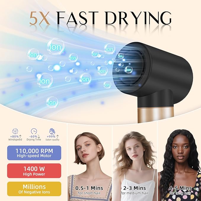 RUCHA 8 in 1 Hair Nora Styler & Hair Dryer Brush Blow Dryer, 110000 RPM High-Speed Hot Air Brush and Auto Wrap Curlers, Negative Ions Hot Brush Styler for Curling Volumizing Straightening Drying