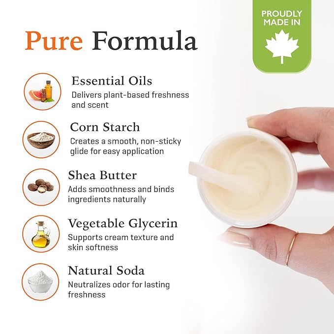 Purelygreat Aluminum-Free Deodorant Cream, Citrus Scent, 1.76oz