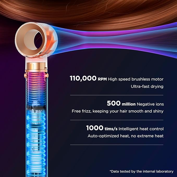 7-in-1 Hot Air Styler, PARWIN PRO BEAUTY Dual Voltage MaxAIR 2.0 Multi-Styler Set, 110,000RPM High Speed Hair Dryer Brush with Air Hair Straightener, 1.1 Inch Auto-Wrap Curlers, Jasper Plum