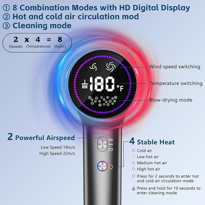 Hair Dryer ，Ionic Hair Dryers for Women/Man,110, 000 RPM Professional HD Display High-Speed Blow Dryer, Fast Drying Cool&Hot Air Hair Dryer,400 Million Plasma Low Noise Hairdryer with Magnetic Nozzle