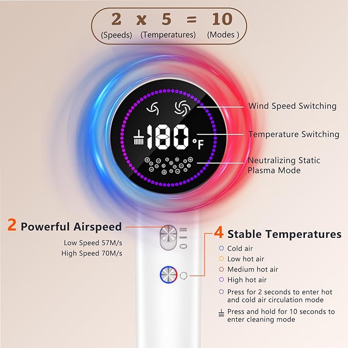 Hair Dryer,Plasma Hair Dryers for Women & Men - 110,000 RPM Professional High-Speed Blow Dryer with 400 Million Plasma, Magnetic Nozzle, HD Display & Cool/Hot Air Modes | Fast Drying & Thermo-Control