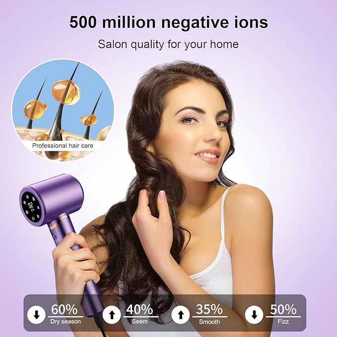 Hair Dryer Negative Ionic Blow Dryer for Fast Drying,Low Noise,Thermo Control Hair Dryer 2 Speed and 3 Heat Settings,Cold Air Button with 1 Diffuser 110000 RPM High Speed Brushless Motor (Purple)