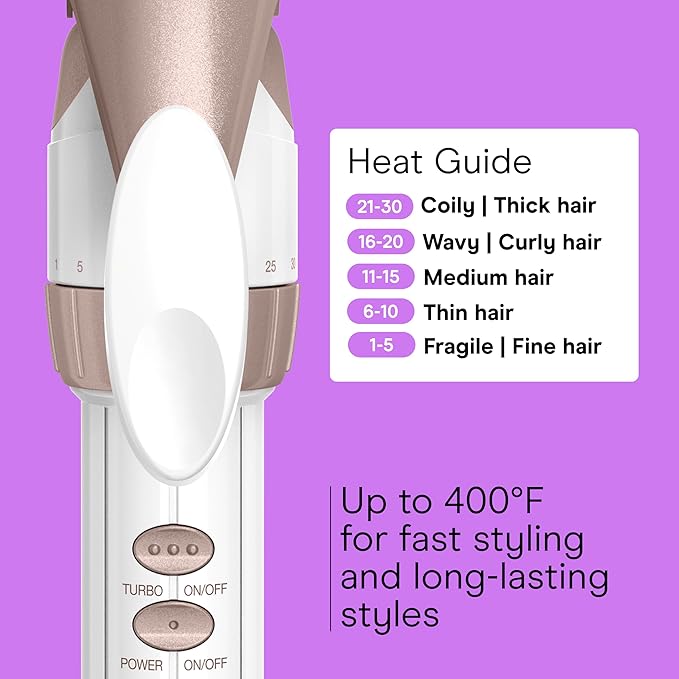 Conair Double Ceramic 1-Inch Curling Iron, 1-Inch Barrel Creates Classic Curls, Hair Curler for Use on Short, Medium, & Long Hair, White/Rose Gold