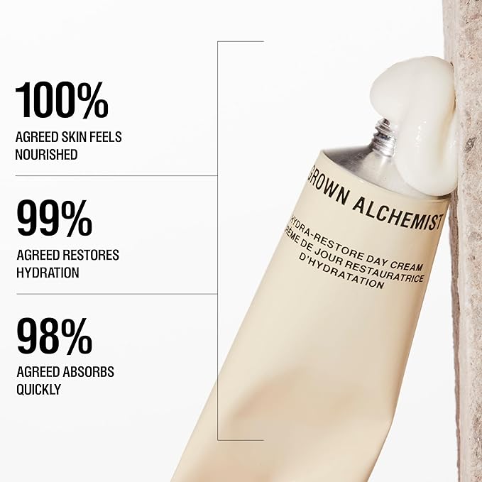 Grown Alchemist Day/Night Moisturizing Set: Hydra-Restore Day Cream (65ml) + Skin Renewal Night Cream (40ml)