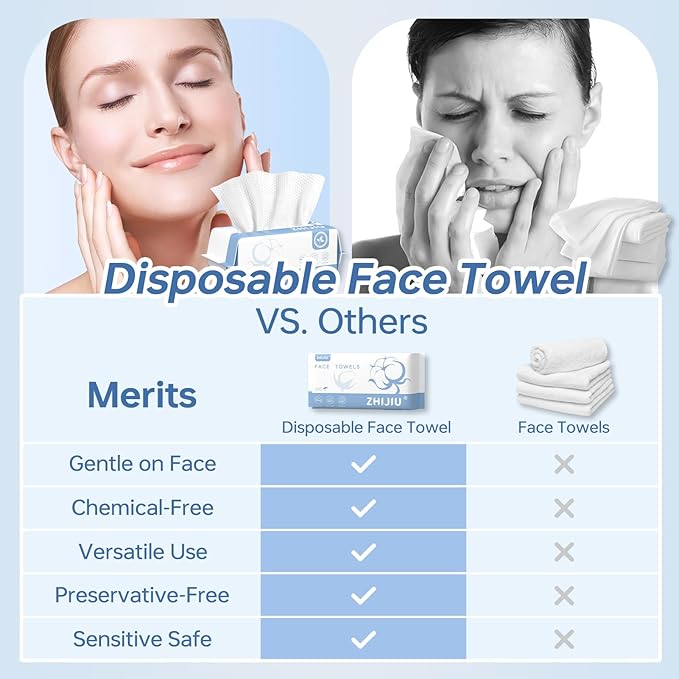 Disposable Face Towels 600 Count, Ultra Soft & Thick Facial Towels for Sensitive Skin, Biodegradable & Lint-Free Makeup Remover Dry Wipes, Multi-Purpose Cleansing Towelettes for Face Wipes