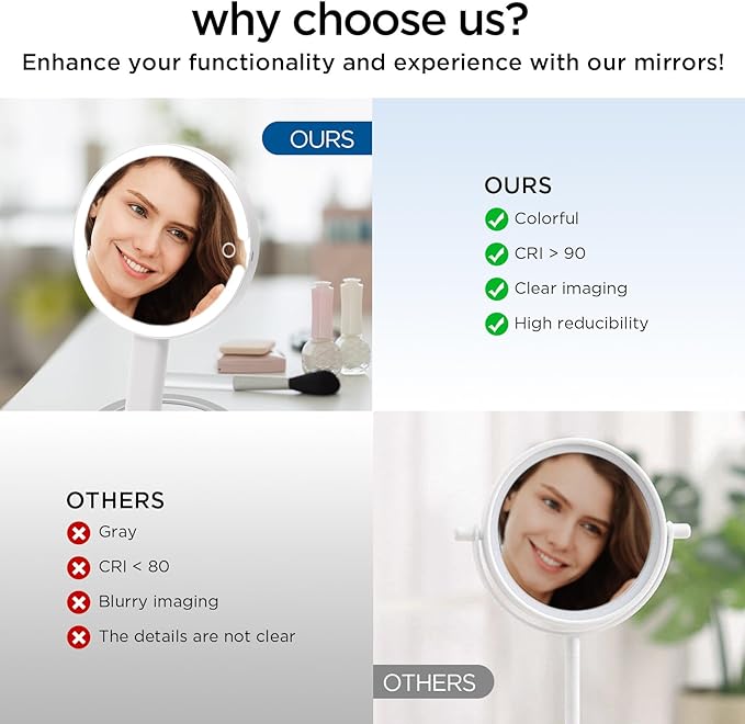 Portable Travel Makeup Mirror with Lights - 3 Color Dimmable Lights, 360° Rotation, Rechargeable Double-Sided 1X/10X Magnifying Mirror, Adjustable Brightness for Tabletop, Home & On-the-Go Use