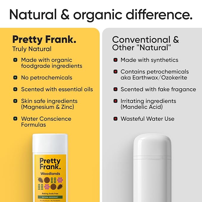 Pretty Frank Natural Aluminum-Free Deodorant Stick, Baking Soda-Free, Woodlands (1-Pack) | Sensitive Skin Friendly, Effective Odor Control for Women & Men, Organic Ingredients and Essential Oils