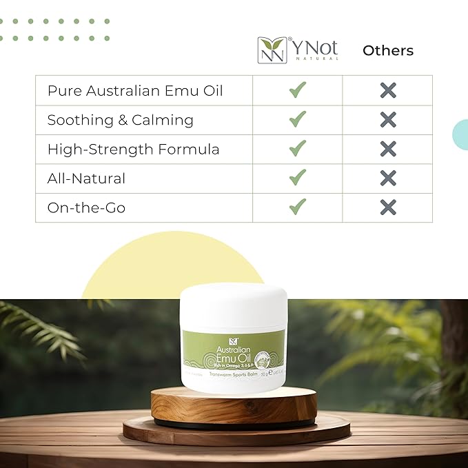 Y Not Natural Transwarm Sports Balm with Pure Emu Oil, Vitamins A, D, E, F & K2, Omega 3 6 9, & Tea Tree Oil Essential Oils - 50g Rub for Joint, Back, Muscle Stiffness & Soothing Itch Relief
