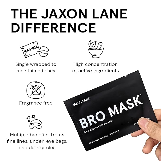 BRO MASK Under Eye Patches for Men with Hydrogel (6 x 2 pack) - Anti-Aging Korean Eye Masks for Dark Circles and Puffiness - Puffy Under Eye Treatment - Perfect Skin Care for Men
