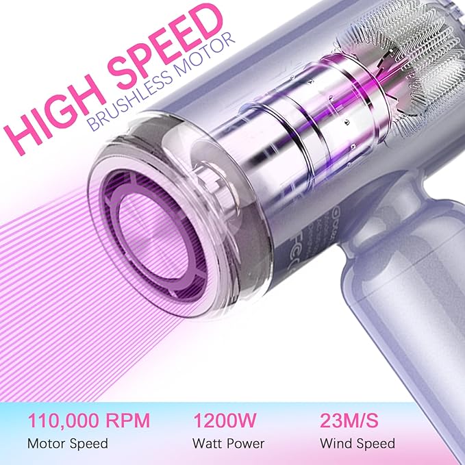 Mini Hair Dryer, High-Speed Blow Dryer with 110,000RPM Brushless Motor, Magnetic Diffuser, Negative Ionic Technology for Fast Drying, Compact & Lightweight for Home & Travel (Purple)