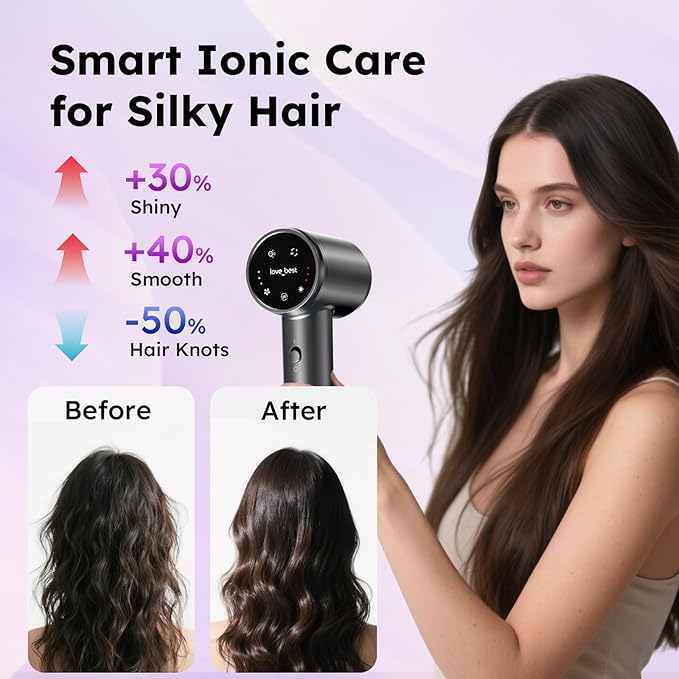 Hair Dryer, Professional Ionic Hair Dryer for Fast Drying, Low Noise and Quiet, Lightweight, 600 Mmillion Negative lonic High-Speed Hair Blow Dryer Without Hair Damage for Women, Men, Travel, Salon