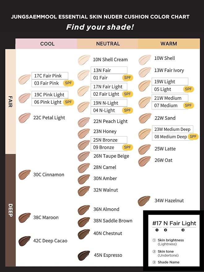 JUNG SAEM MOOL Essential Skin Nuder Cushion 19N N-Light 0.49 Fl Oz, No Refill, Natural Radiant Finish Cushion Foundation with Buildable Coverage, Lightweight Texture, Korean Foundation Makeup