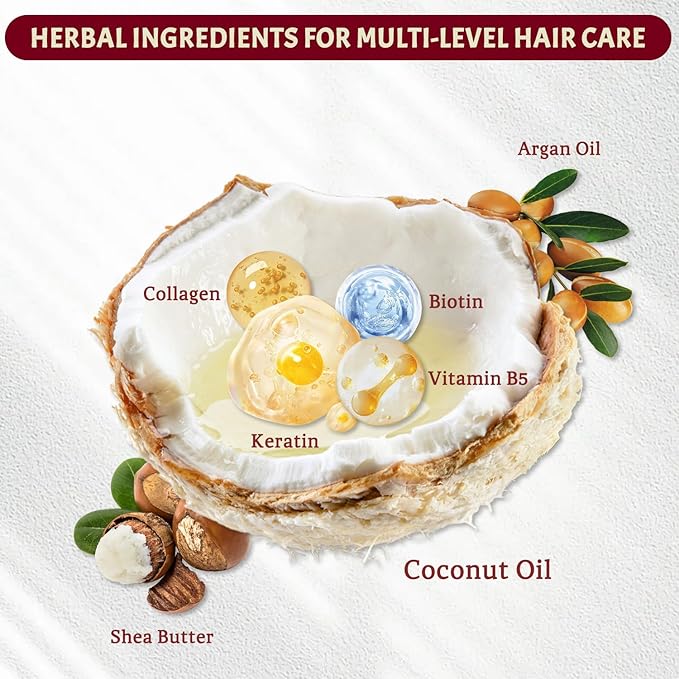 Sulfate-Free Collagen Deep Conditioning Hair Mask, Keratin Mask for Repairs Damaged Hair with Biotin, Shea Butter & Coconut. Adds Smoothness, Nourishes & Hydrates Dry or split ends Hair. 10.1 oz.
