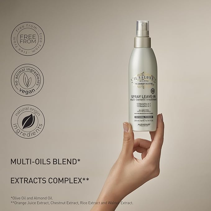 Il Salone Milano Professional 12-In-1 Leave In Hair Treatment - Heat Protectant + Detangling Spray with Frizz Control - Repairs Hair Breakage with Olive & Almond Oil (200 ml)
