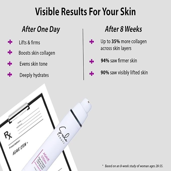 AGAVE STEM + GEL For Face – Groundbreaking Skin Care That Incorporates Agave Stem Cell Extract & Peptides – Moisturize & Eliminate Fine Lines and Wrinkles – 1.7 Fl Oz