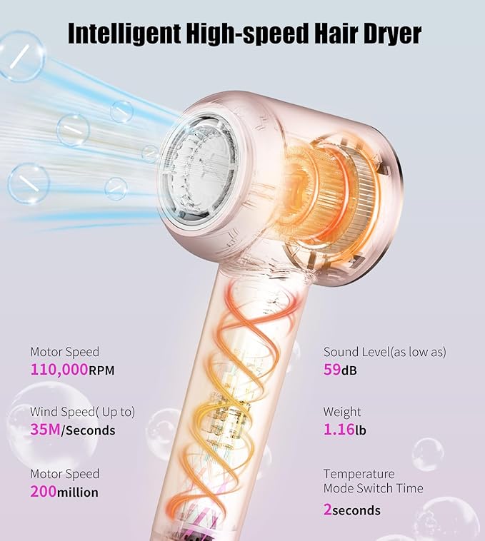 Hair Dryer, 110000 RPM Intelligent High-Speed Blow Dryer - 200 Millions Negative Ionic, Double-Layer Heating Wire for Fast Drying, Low Noise Thermo-Control Hair Dryer with Magnetic Nozzle (Pink)