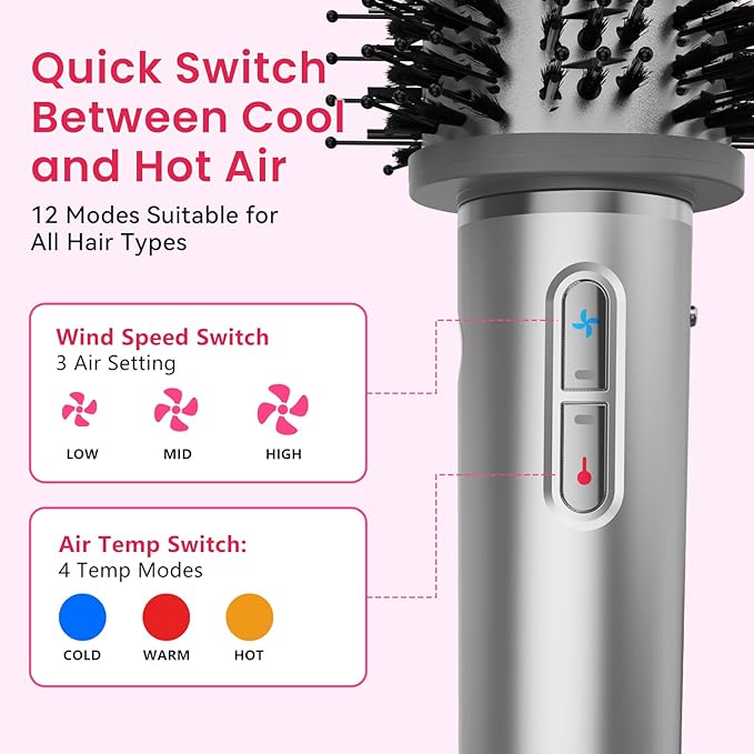Hair Dryer Brush Volumizer 3 in 1 Hot Air Styler for Women: High-Speed Blow Dry Brush for Volume, Straightening and Fast Drying