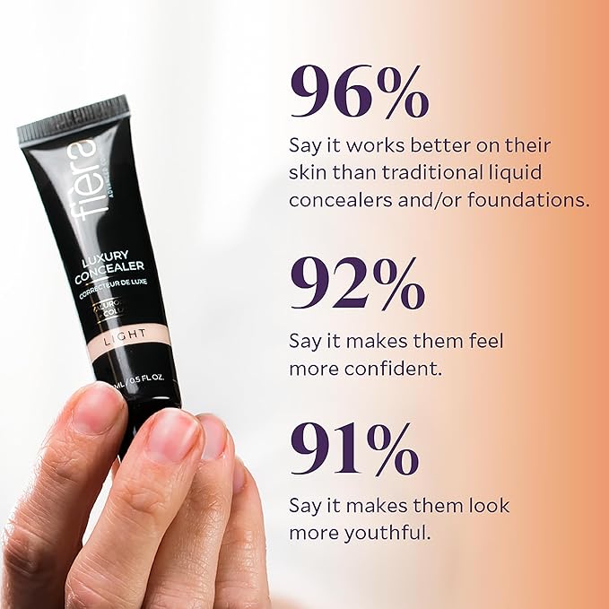 Fièra Luxury Concealer & Foundation with Anti-Aging Ingredients - Full Coverage for Dark Circles, Wrinkles, Fine Lines, and Spots, All-Day Wear For Mature Skin - Tan, 0.5 FL. OZ. / 15 ML
