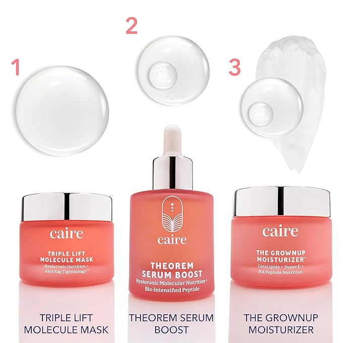 Caire The Grownup Pro-Aging Moisturizer Advanced Hyaluronic Acid Peptide Natural Ceramide Lipid Replenishing moisturizer. Wrinkle Fighting, Collagen Generation (15 ml)