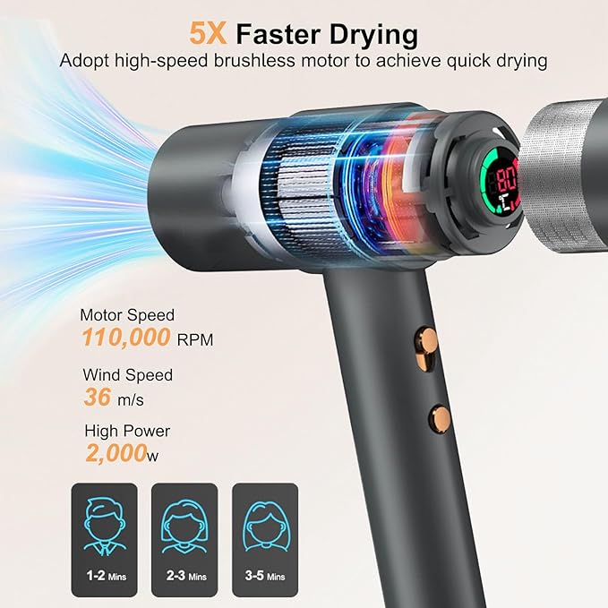 Hair Dryer,110000 RPM High Speed Blow Dryer with 2 Nozzle and 1 Diffuser, Professional Negative Ionic Fast Drying Blow Dryer with LED Display, 3 Temps and 3 Speeds for Home Travel