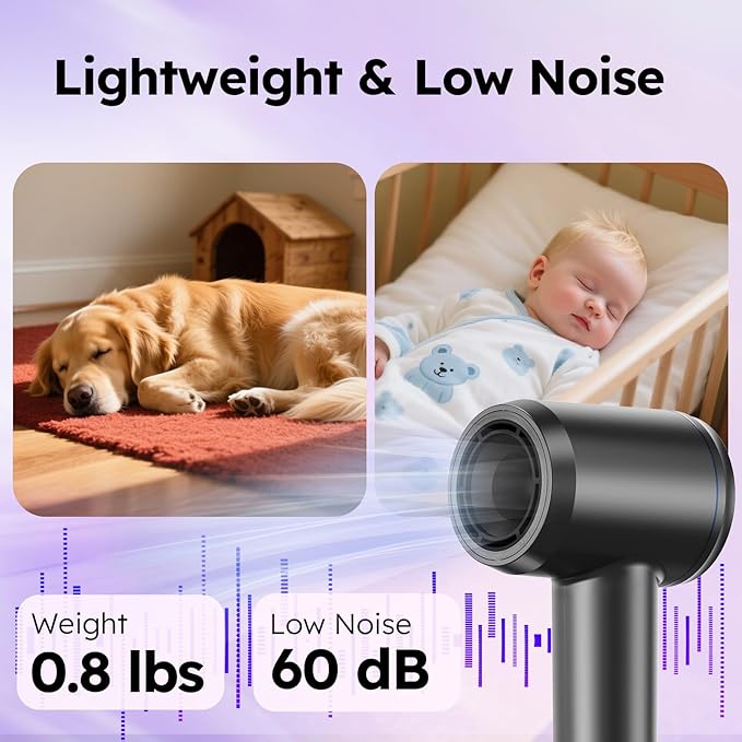 Hair Dryer, Professional Ionic Hair Dryer for Fast Drying, Low Noise, Lightweight, 600 Million Negative Ions High-Speed Hair Blow Dryer with Diffuser for Curly Hair Women, Men, Home, Travel, Salon