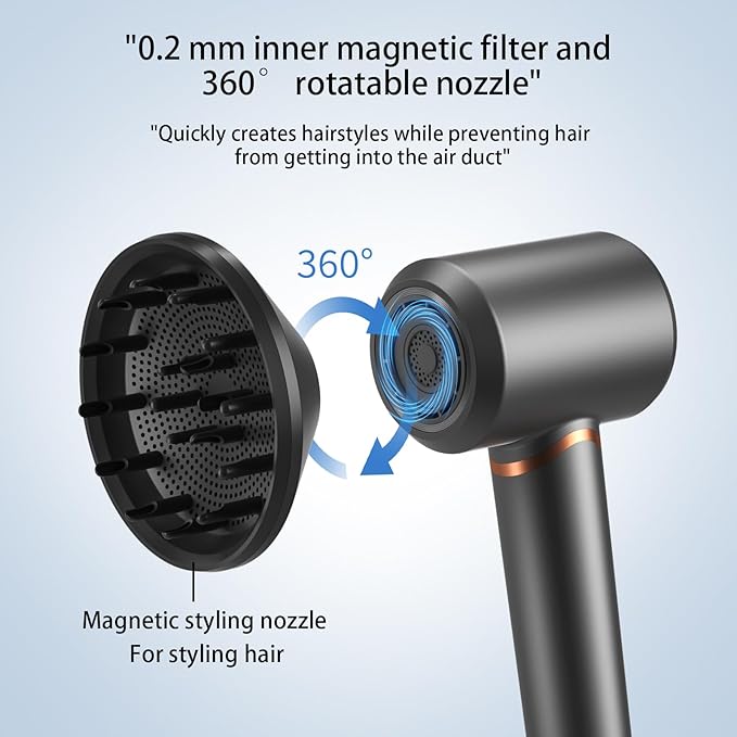 Hair Dryer Negative Ionic Blow Dryer for Fast Drying,Low Noise,Thermo Control Hair Dryer 2 Speed and 3 Heat Settings,Cold Air Button with 1 Diffuser 110000 RPM High Speed Brushless Motor Grey