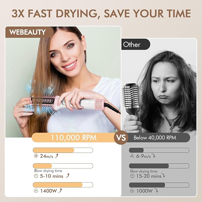 Blow Dryer Brush Hair Straightener | High-Speed 2-in-1 Hair Styler One Step Hot Air Brush Hair Dryer Volumizer with Straightening Comb for Silky Smooth 110000 RPM White
