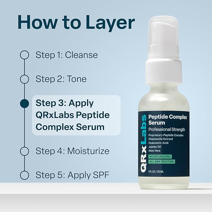 QRxLabs Peptide Complex Face Serum - Firming Collagen Booster & Hydrating Hyaluronic Acid with Chamomile Extarct - Revitalizing Antiaging Skincare - Unscented Gel, 1 Fl Oz