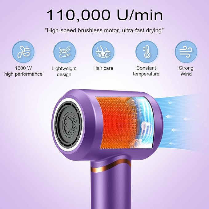 Hair Dryer Negative Ionic Blow Dryer for Fast Drying,Low Noise,Thermo Control Hair Dryer 2 Speed and 3 Heat Settings,Cold Air Button with 1 Diffuser 110000 RPM High Speed Brushless Motor (Purple)