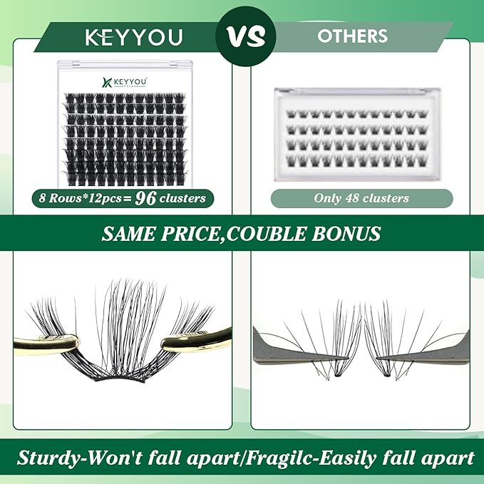 Lash Clusters 96pcs Cluster Lashes D Curl 8-18MIX DIY Lash Extensions Eyelash Clusters KEYYOU Volume Wispy Individual Lashes Soft&Comfortable Easy DIY at Home(Y04,D-8-18MIX)