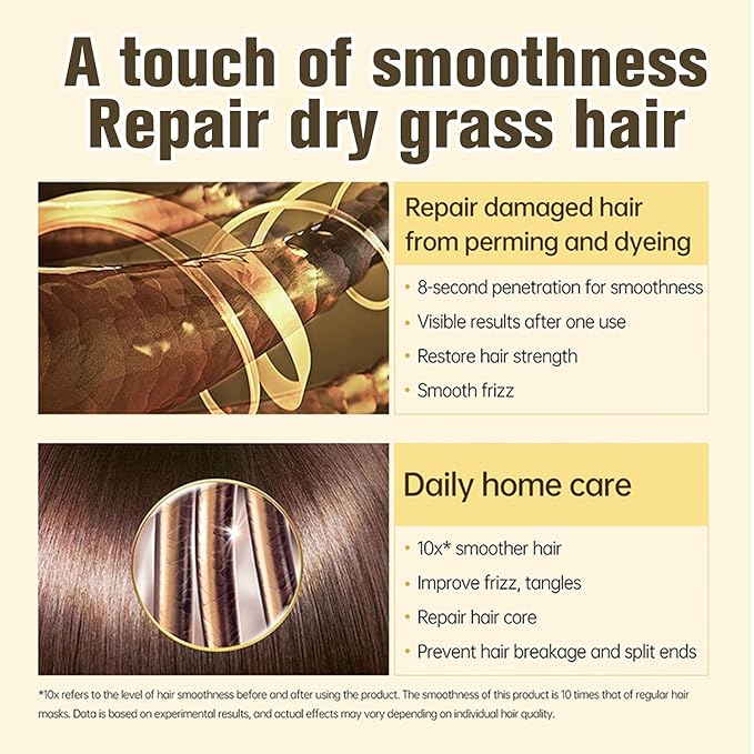 Hair Mask,8s Revitalizes Hot Dyeing Damaged Hair,Professional Keratin Treatment Instantly Snooths Frizz Daily Care Pern and Dye Repair Conditioner-70ml
