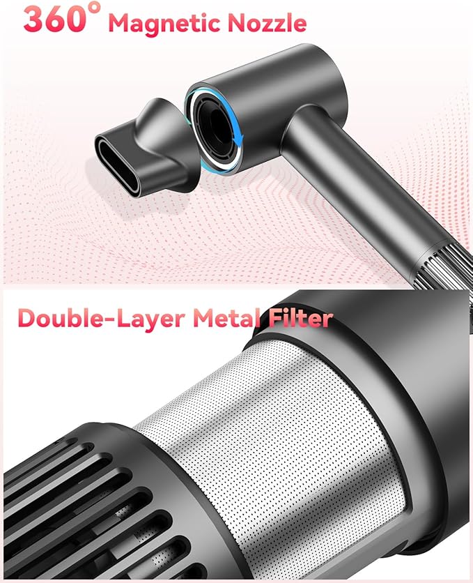 Hair Dryers for Women, 110000 RPM High Speed Blow Dryer, 200 Millions Negative Ionic Hair Dryer, 1600W Quiet Hairdryer for Travel, Hair Dryer with Nozzle, 4 Temp & 3 Speed Setting, Gray