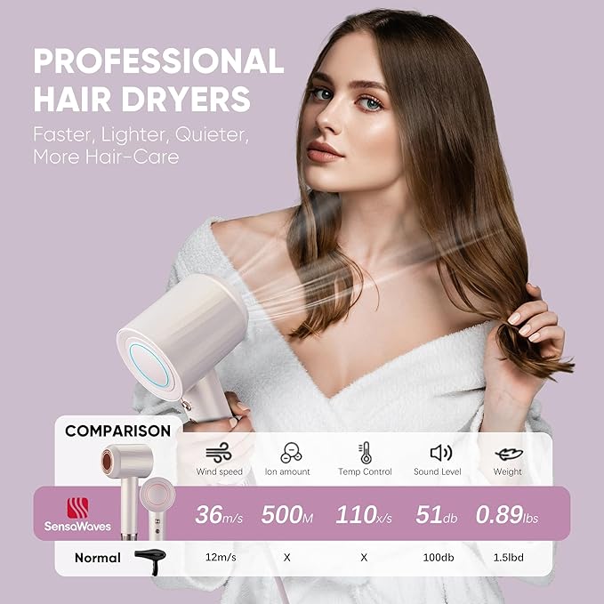 Professional High-Speed Hair Dryer 110,000 RPM, Fast Drying with 500M Negative Ions, Salon-Grade Low Noise Thermo-Control, Includes Magnetic Diffuser & Nozzle (for Home&Travel)-Pink