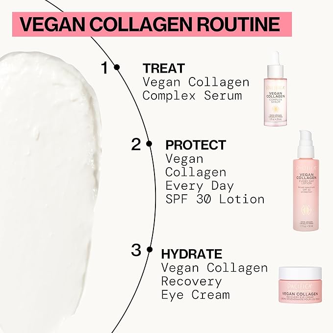 Pacifica Beauty, Vegan Collagen Overnight Recovery Eye & Face Cream, Hyaluronic Acid, Caffeine, Vitamin C & E, Hydrating & Moisturizing Skin Care for Aging and Dry Skin, 15ml - 0.5 fl oz