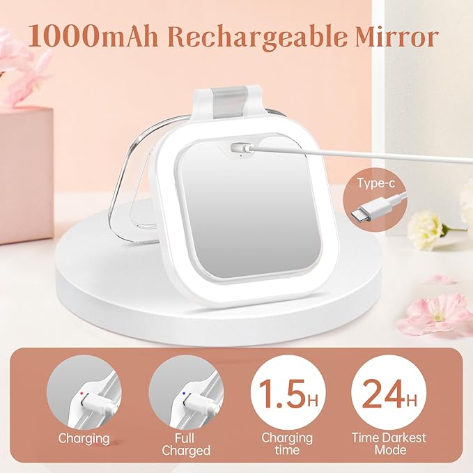 FASCINATE Compact Travel Makeup Mirror with Lights and Magnification, 3.5 inch Portable 1X/20X Magnifying Mirror with 3 Color Light, Folding, Handheld (White)