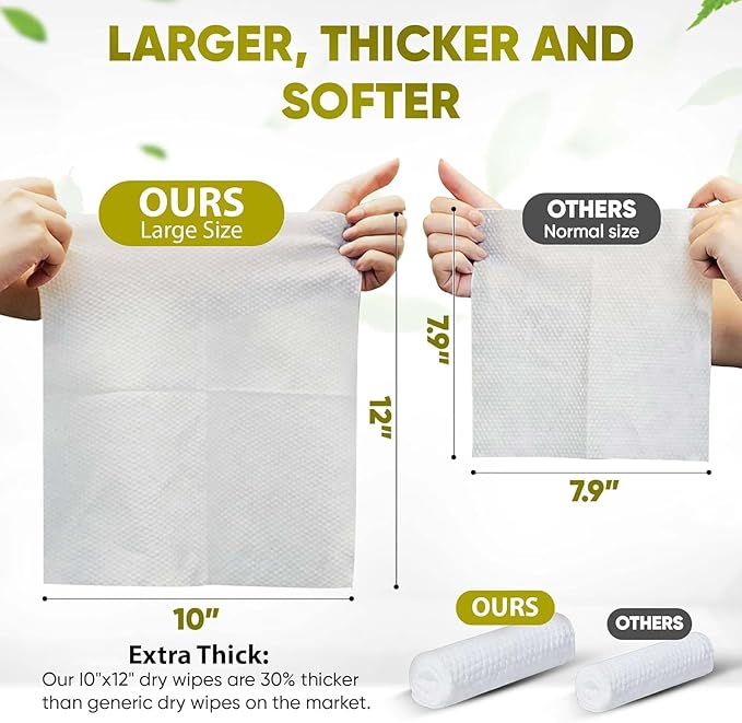 Disposable Face Towels – 100 Count (2 x 50 Boxes) XL 10”x12” Biodegradable Dry Wipes | Ultra Soft, Lint-Free, Dual-Texture Face Cloths | Chemical-Free, Fragrance-Free Facial Towels for Sensitive Skin
