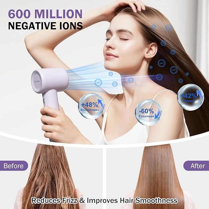 Hair dryers for Women,Blow Dryer Low Noise,Ionic Technology, High-Speed Negative ion Hair Dryer (Purple)