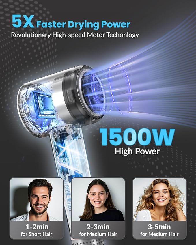 Hair Dryer, 110000 RPM Professional Ionic Blow Dryer with Brushless Motor for Fast Drying, Thermo-Control Quiet Compact Hair Blow Dryer with Magnetic Diffuser for Curly Hair for Home Travel Salon