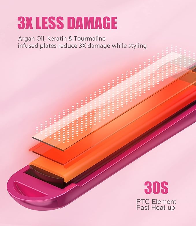 Terviiix Mini Flat Iron for Travel, 1/2'' Small Hair Straightener for Short Hair/Bangs, 0.5'' Portable Ceramic Straightening Irons, Dual Voltage, Pouch Included, Compact Size, Pink
