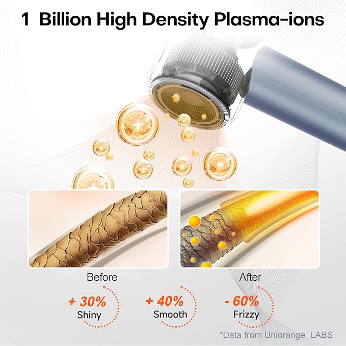 Intelligent Hair Dryer with 1 Billion Plasma | Professional High-Speed Blow dryers LCD Display & Grip Sensor Function | 5 Blowing Mode for Adults and Children Removing Frizz Hair Health